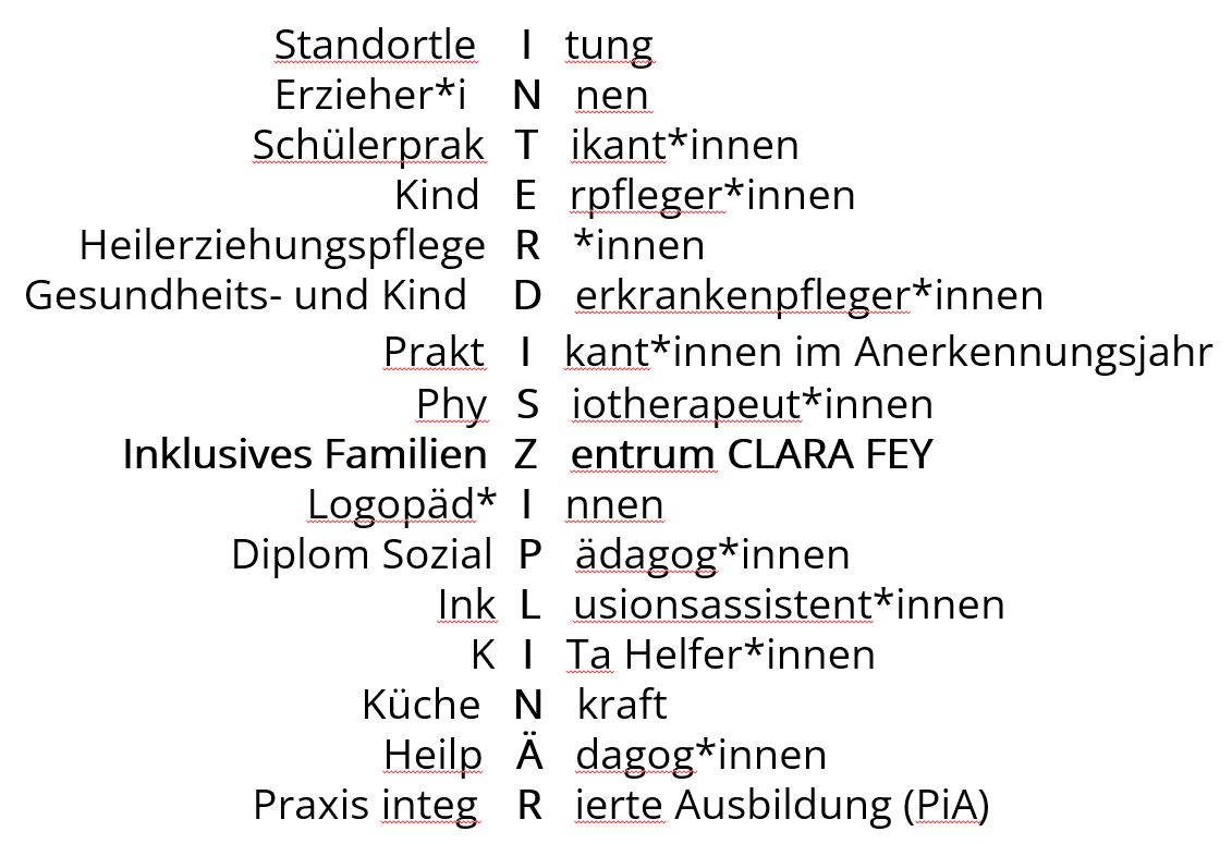 Interdisziplinäres Team von Clara Fey